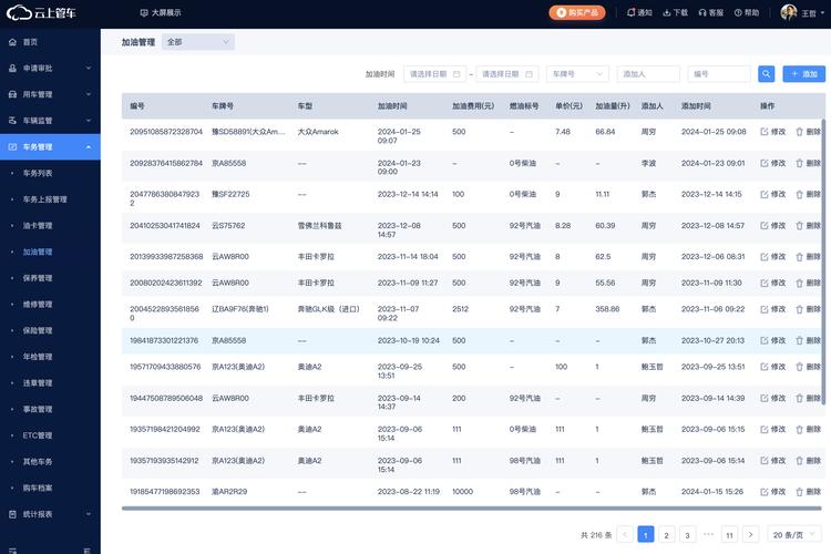 网页里的数据库长什么样？