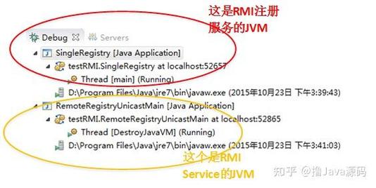 Java RMI究竟如何实现跨网络通信？