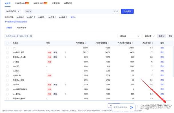 如何通过关键词精炼术打造精准的长尾关键词？
