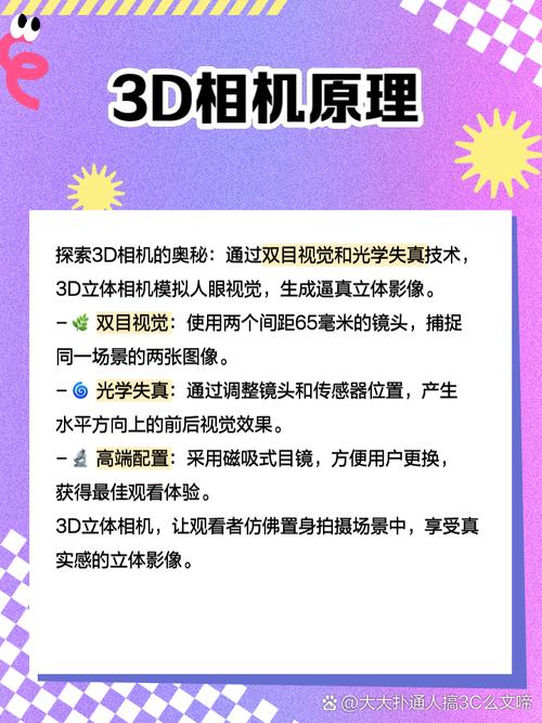 这款摄像机支持3D旋转和缩放功能，投影效果如何？