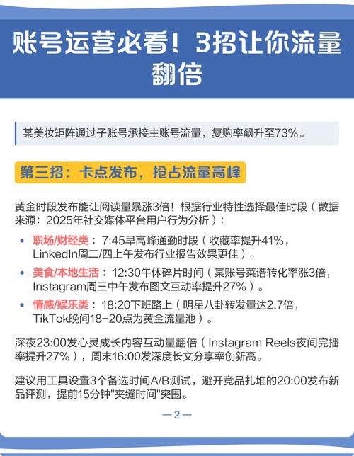 如何通过运营优化技巧将网站流量实现翻倍增长？