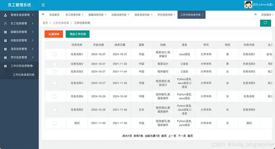 如何设计一个支持长尾关键词查询的职工信息管理系统？
