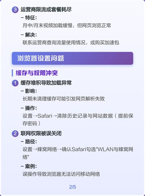 如何解决连接163.com时出现的SSLError异常？