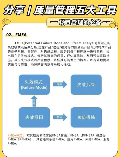 项目管理计划与APQP有哪些根本性差异？