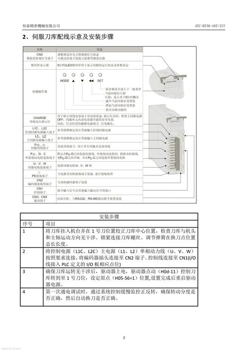 Golang官方限流器具体用法详解，你能详细告诉我吗？