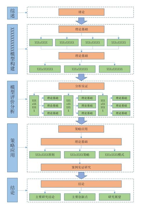 如何通过Java代码在百度地图上拖动线路规划，绘制并洞察具体驾车路线？