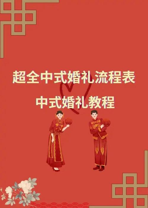 如何设计并实现一个基于JAVA的民族婚纱预定系统的长尾关键词优化？