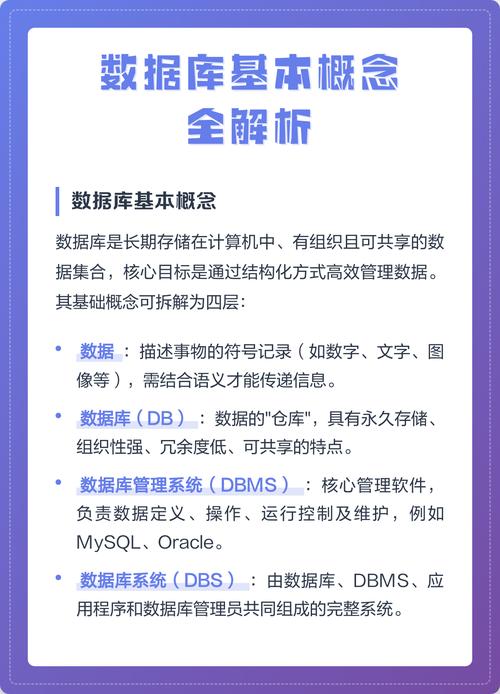 数据库基本概念是什么的答案是什么？