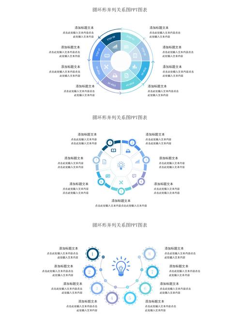 如何用Echarts将多段圆环图转换为长尾词展示？