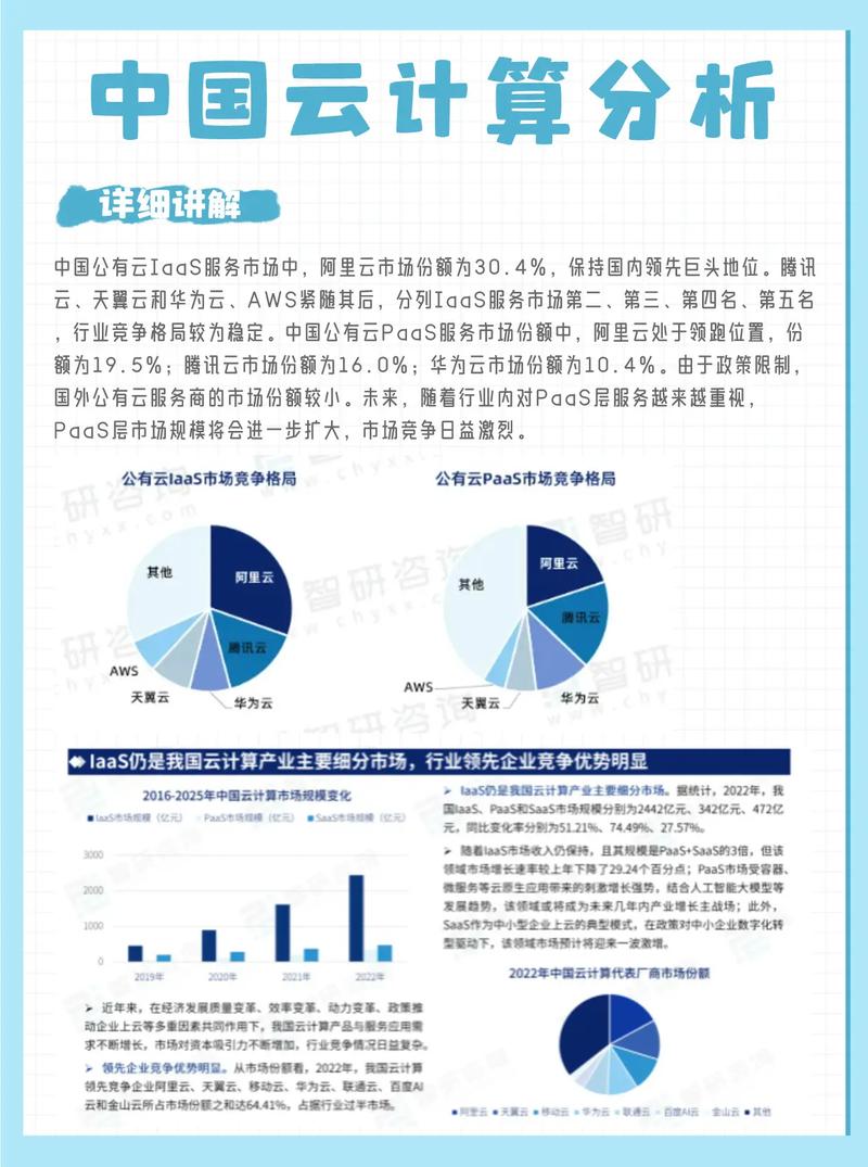 高速云主机租用，是否将成为行业新宠，引领未来趋势？