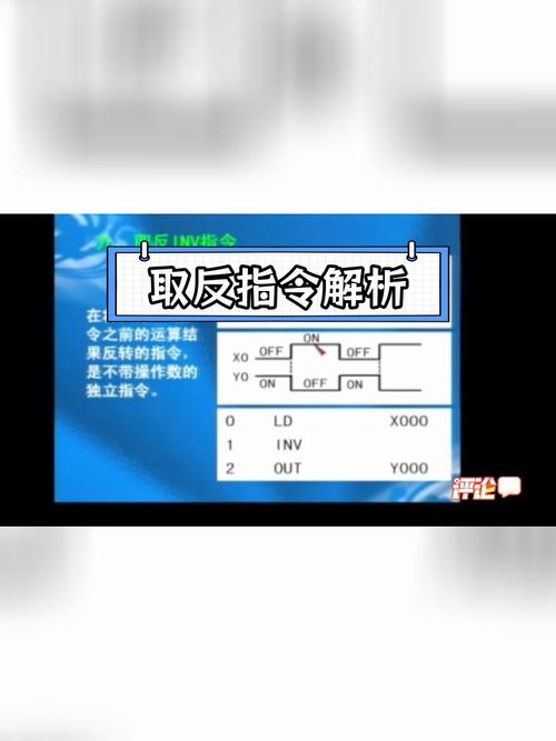 Java数值取反操作如何实现？