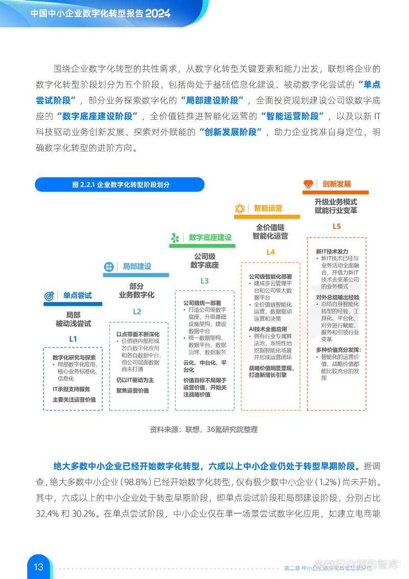 淄博SEO外包服务，如何助力企业数字化转型策略？