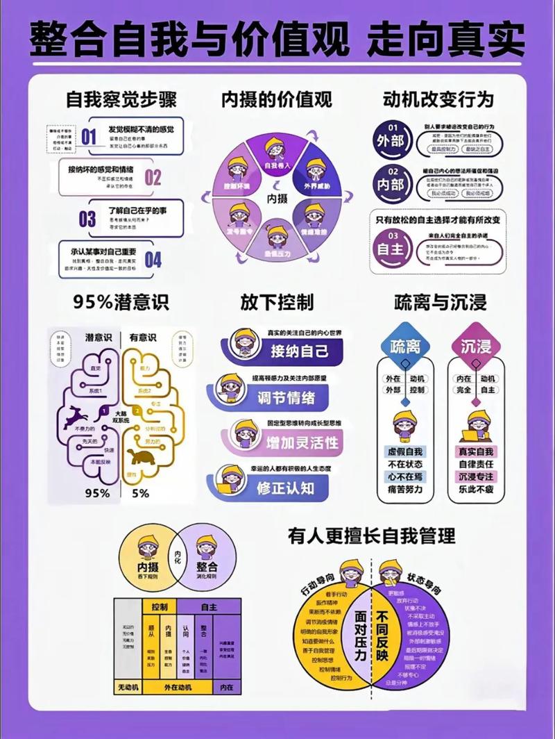 挖掘潜能，探索无限，自主部署，这样的价值非凡，难道不是我们每个人都可以追求的吗？