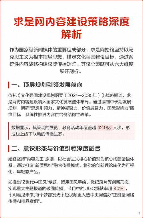专业网站建设规定标准深度解析与探讨，具体内容与要求有哪些？