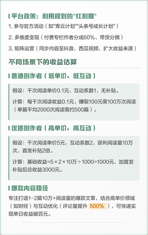 如何通过优化头条广告展示位置策略，有效提升广告收益？