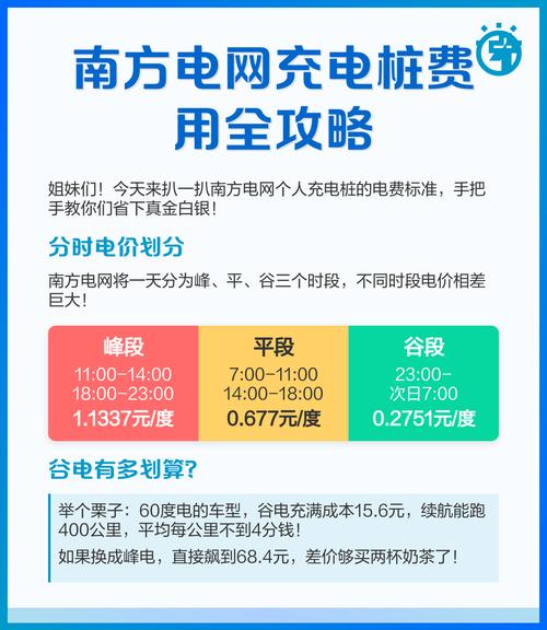 SEO优化费用受哪些因素影响？如何确定合理的预算？