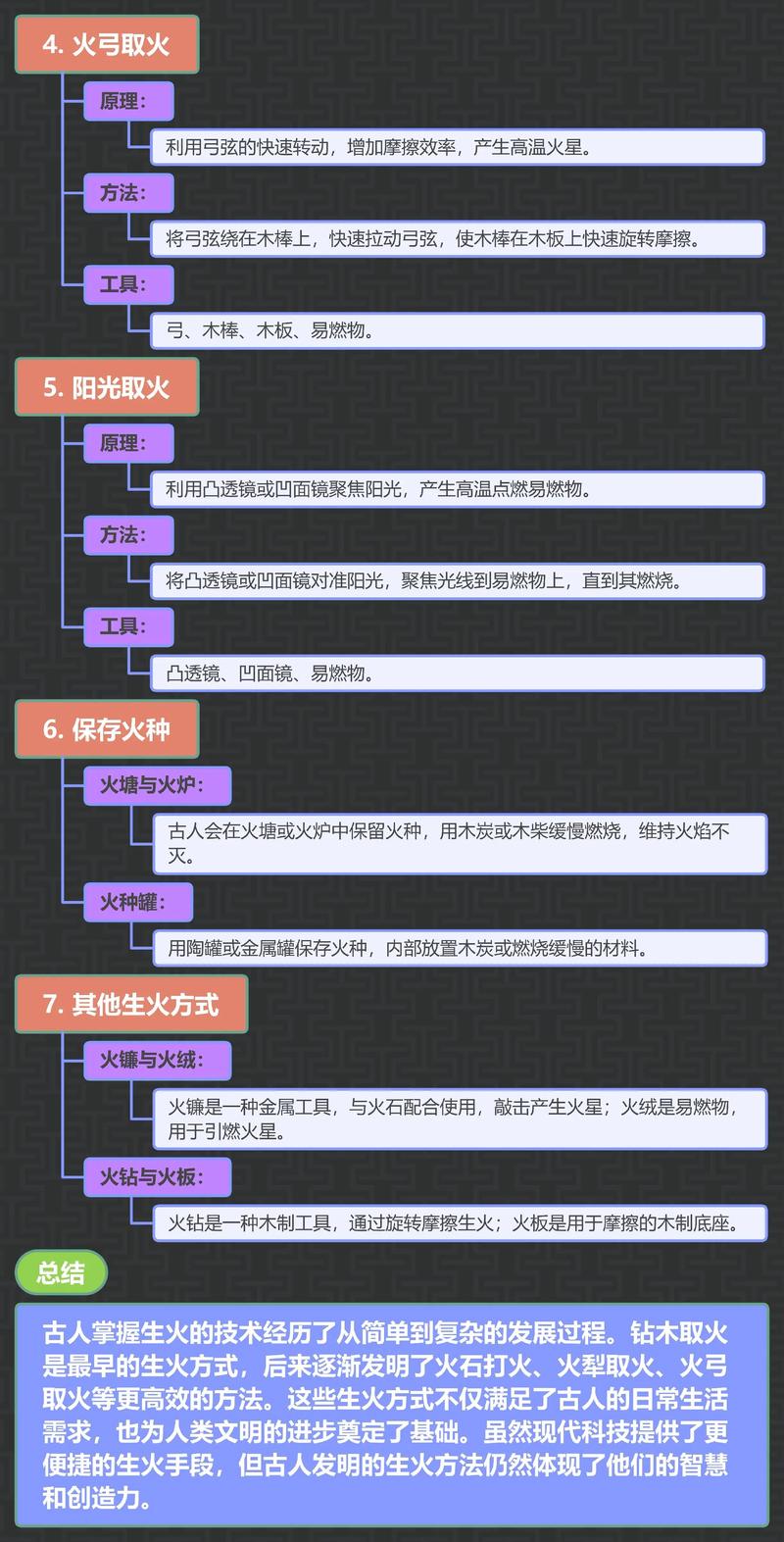 如何通过实例讲解快速掌握火焰图解读技巧？
