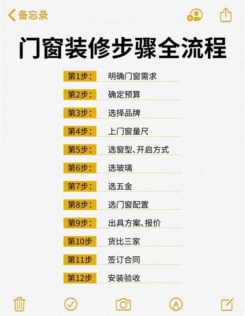 如何通过门窗SEO优化方案，让工程门窗排名实现显著提升？