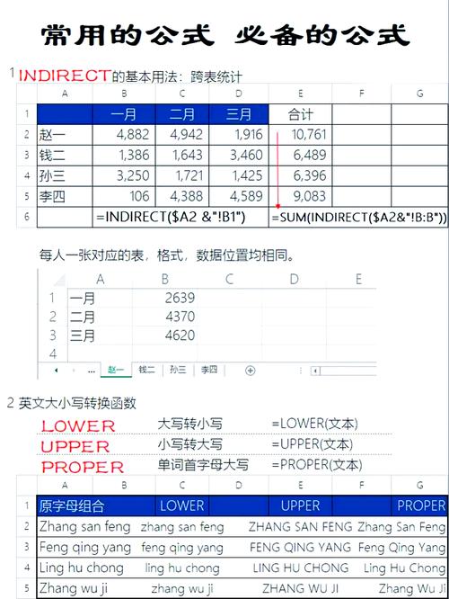 如何使用DataMake类引用代码实现PyQt汇率兑换工具？