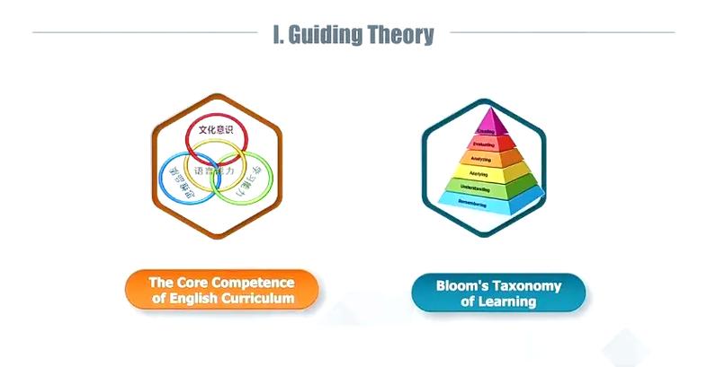 What is the common abbreviation for ant in scientific or technical contexts?