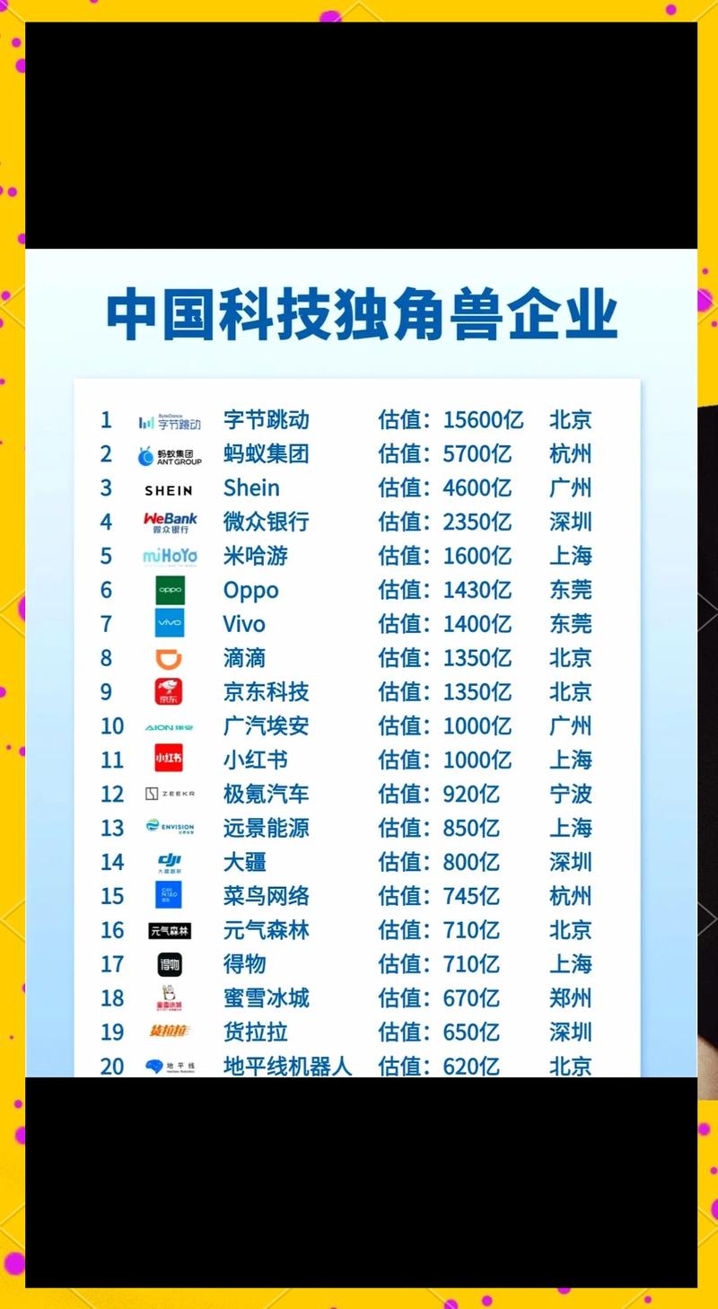 哪些专业公司助力排名前十网站，成为潮流引领者，揭秘其成功秘诀？