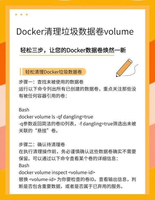 如何高效利用Docker容器数据卷进行现学现忘式学习？