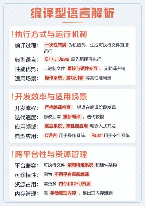 编译型语言与解释型语言有何本质差异？