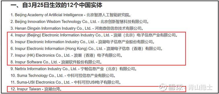 在闪存浪潮中，有哪些厂商的知识是必须要了解的？
