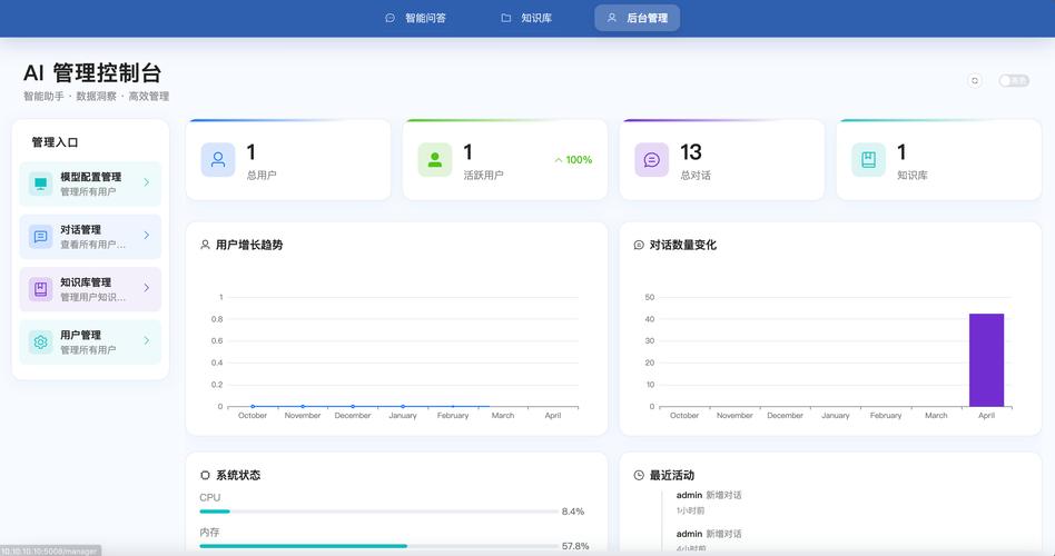 如何将AngularJS框架下的在线文件管理器改写为支持长尾关键词的智能问答系统？