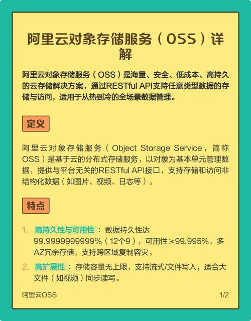 如何快速掌握阿里云云原生存储服务使用指南？新手入门教程详解！
