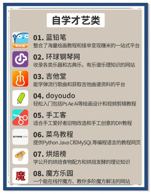 HTML5有哪些显著优势，使其在网页开发中备受青睐？