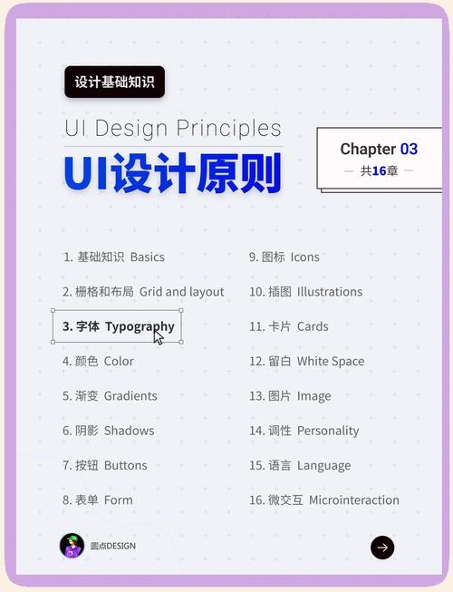 如何通过CSS设置字体家族属性来优化网页显示效果？