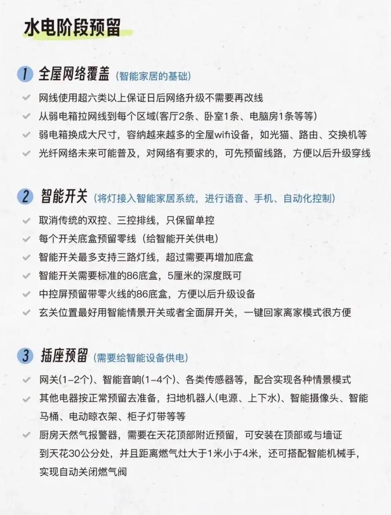 如何打造融合数字界面的独特魅力家居空间建设装修网站定制方案？