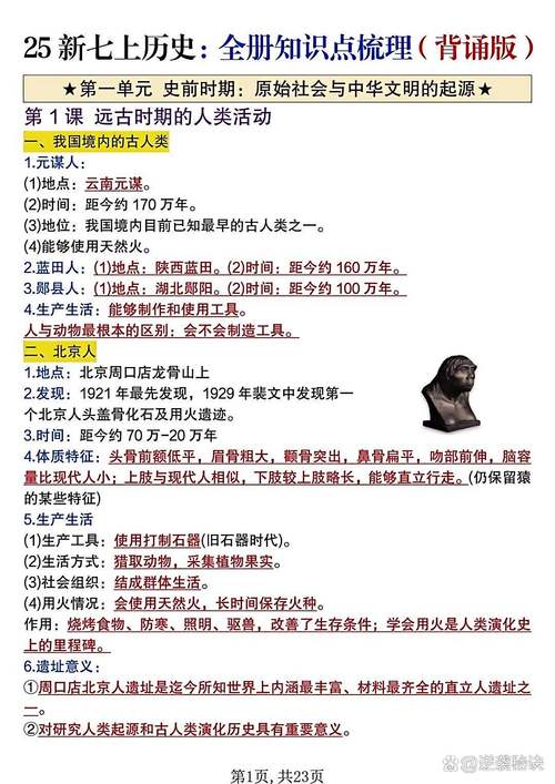 如何武装自己，打造个人网站所需利器清单？