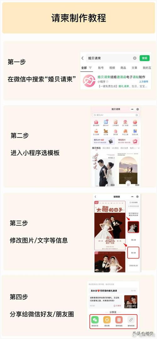 有没有适合制作tornado模板的软件推荐？