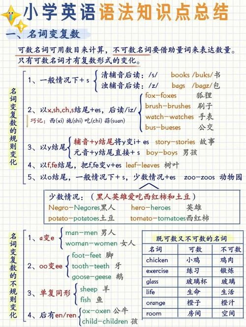 ZooKeeper入门必学哪些核心知识点？