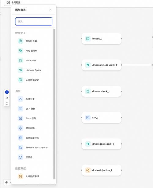 Airflow环境搭建指引中，小孩子可以住在宿主机上吗？