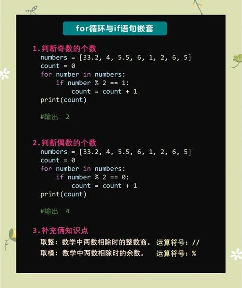 世界上最短的数字是几？能否用JavaScript编写一个简单的判断程序？