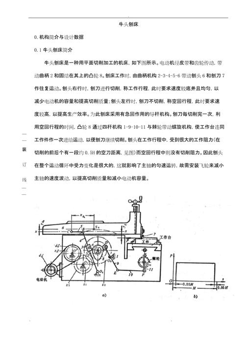 牛头刨床的功能和操作原理，能否详细解释一下？