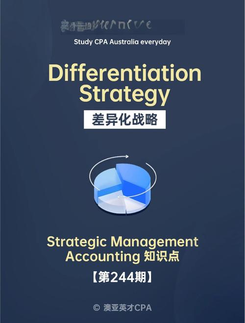 北京SEO公司如何帮助企业在激烈市场竞争中实现差异化脱颖而出？