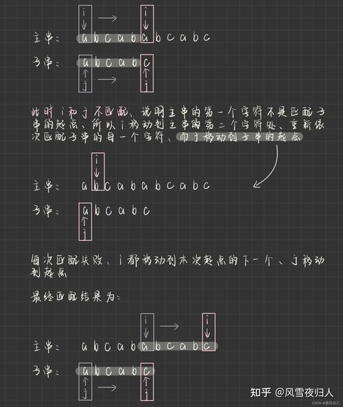 如何从Lua长字符串中高效提取随机匹配模式？