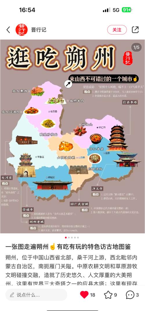 如何通过朔州新网站优化，精准打造本地特色文化品牌？