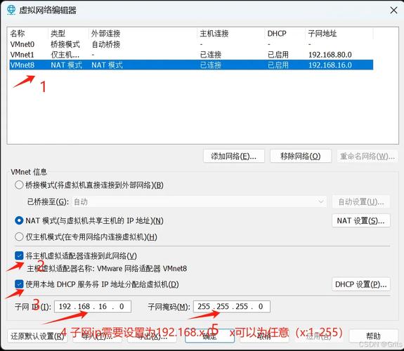 如何配置CentOS虚拟机网络，轻松实现内外网访问？