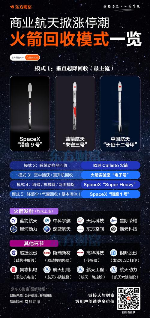如何定制开发解锁，开启数字商业新篇章的无限可能？🚀