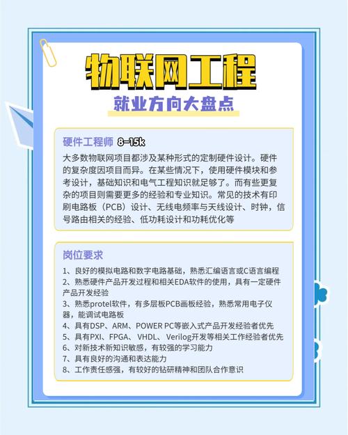 北京网站建设专业深度探究，其优势、挑战及就业前景如何？
