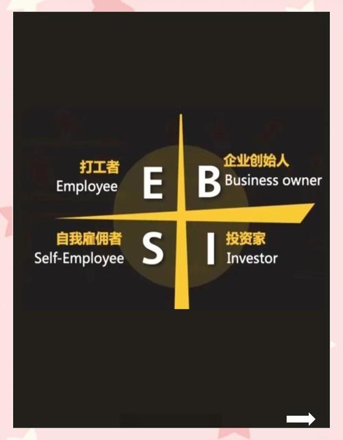 如何用Lambda和forEach在Map中实现跳出循环的技巧？