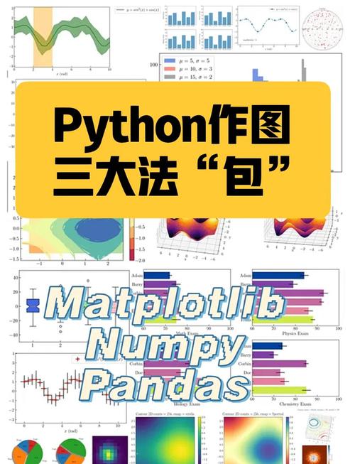 如何高效使用Python包进行编程开发？