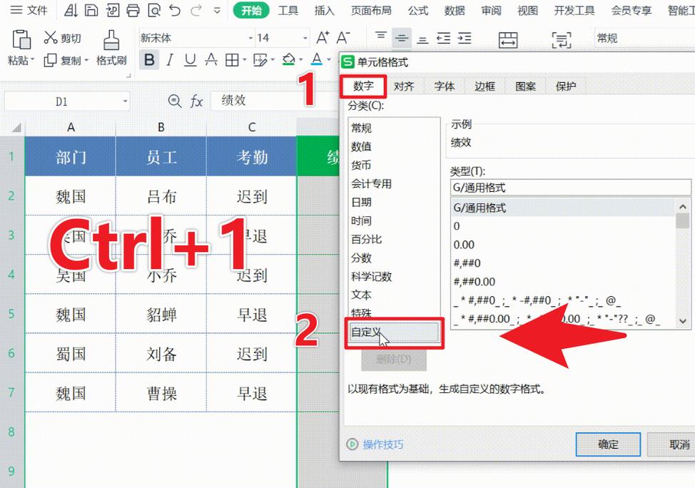 PHP如何将负数转换成正整数的方法有哪些？