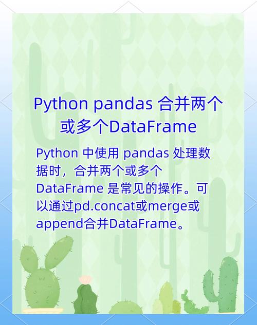 如何将Pandas DataFrame对象进行行列交换转置操作？