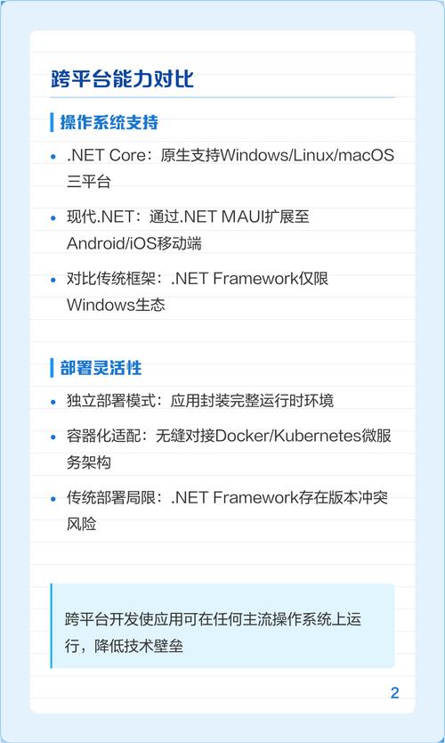 .NET Core和.NET有什么本质区别？